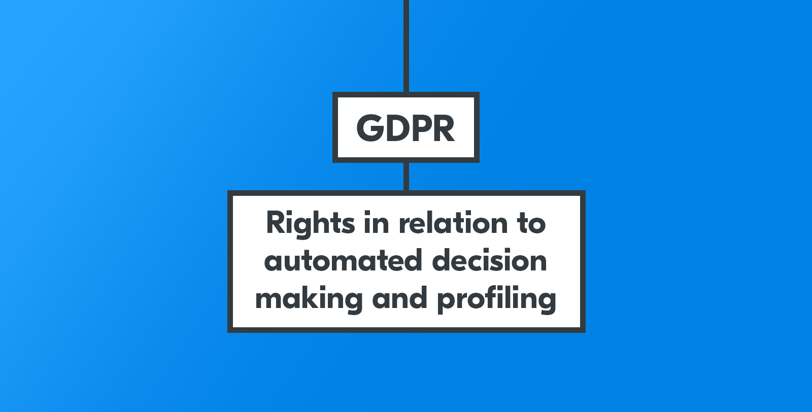 Getting to grips with GDPR: Rights in relation to automated decision making and profiling