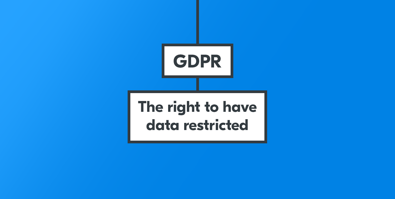 Getting to grips with GDPR: The right to have data restricted