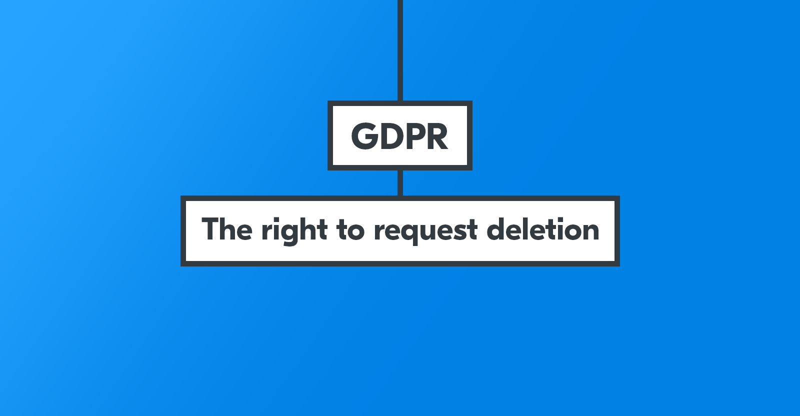 Getting to grips with GDPR: The right to request deletion