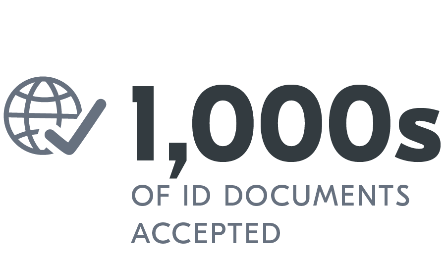 1000sdocs