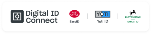 Digital ID Connect logo with the Post Office EasyID, Yoti ID and Lloyds Bank Smart ID logos alongside it
