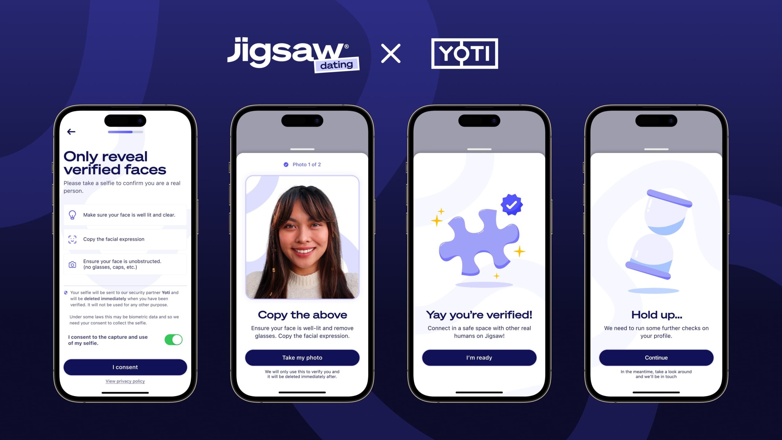 Graphic showing the user flow of the Jigsaw dating identity verification to make online dating safer