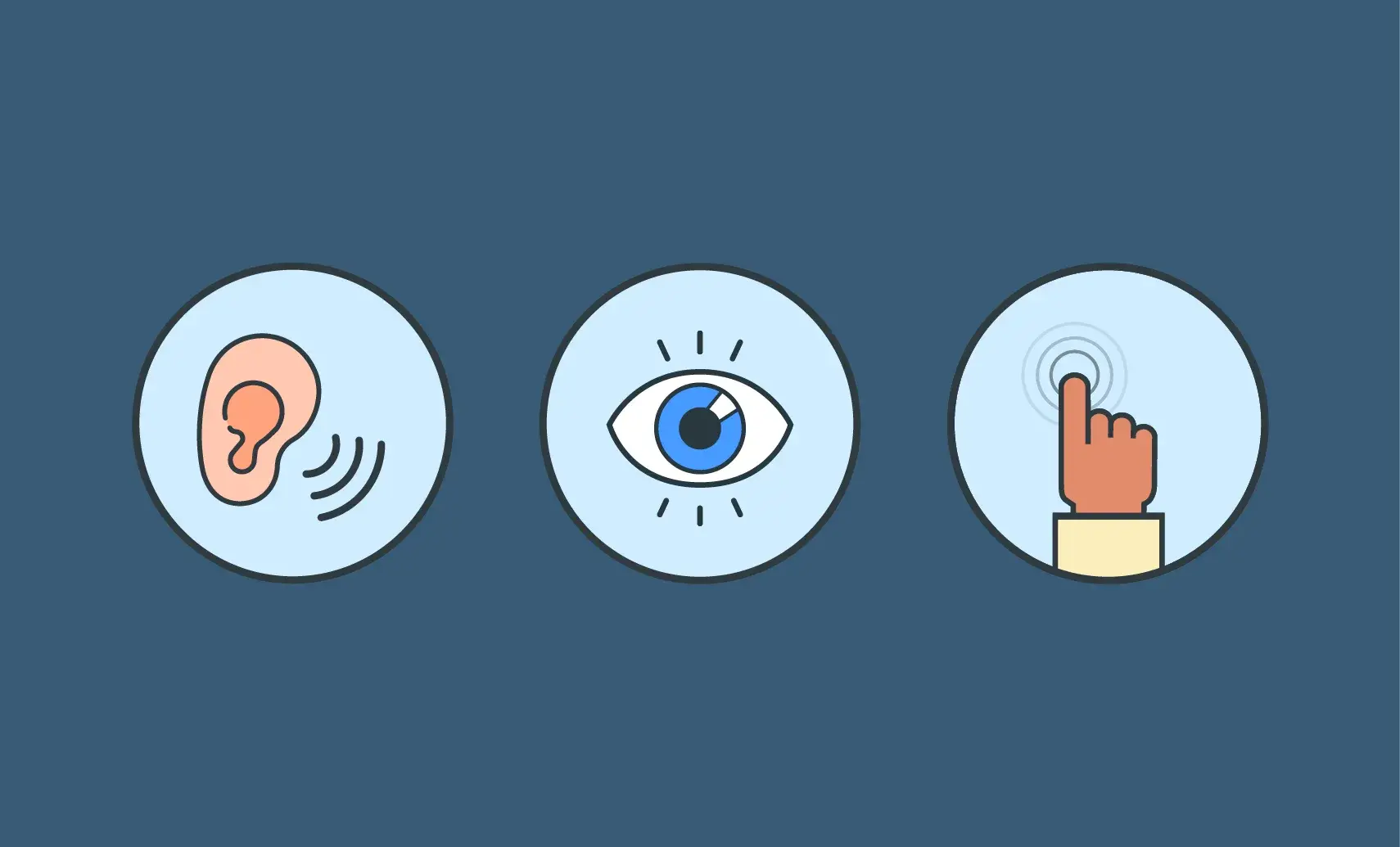 An image of three illustrations. The first is an ear, the second is an eye and the third is a finger tapping on something. Basically it’s an illustration summing up accessibility and the key things we look for whenever we release a new page or product. Audio, sight/visuals and touch.