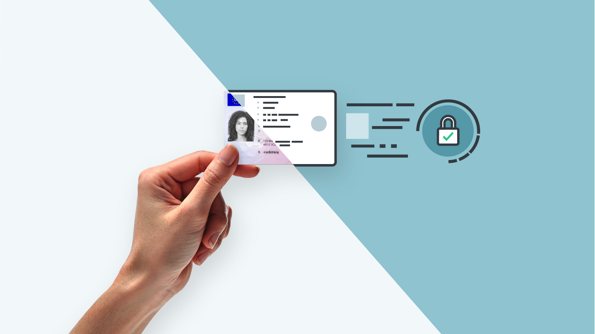 Automated identity verification