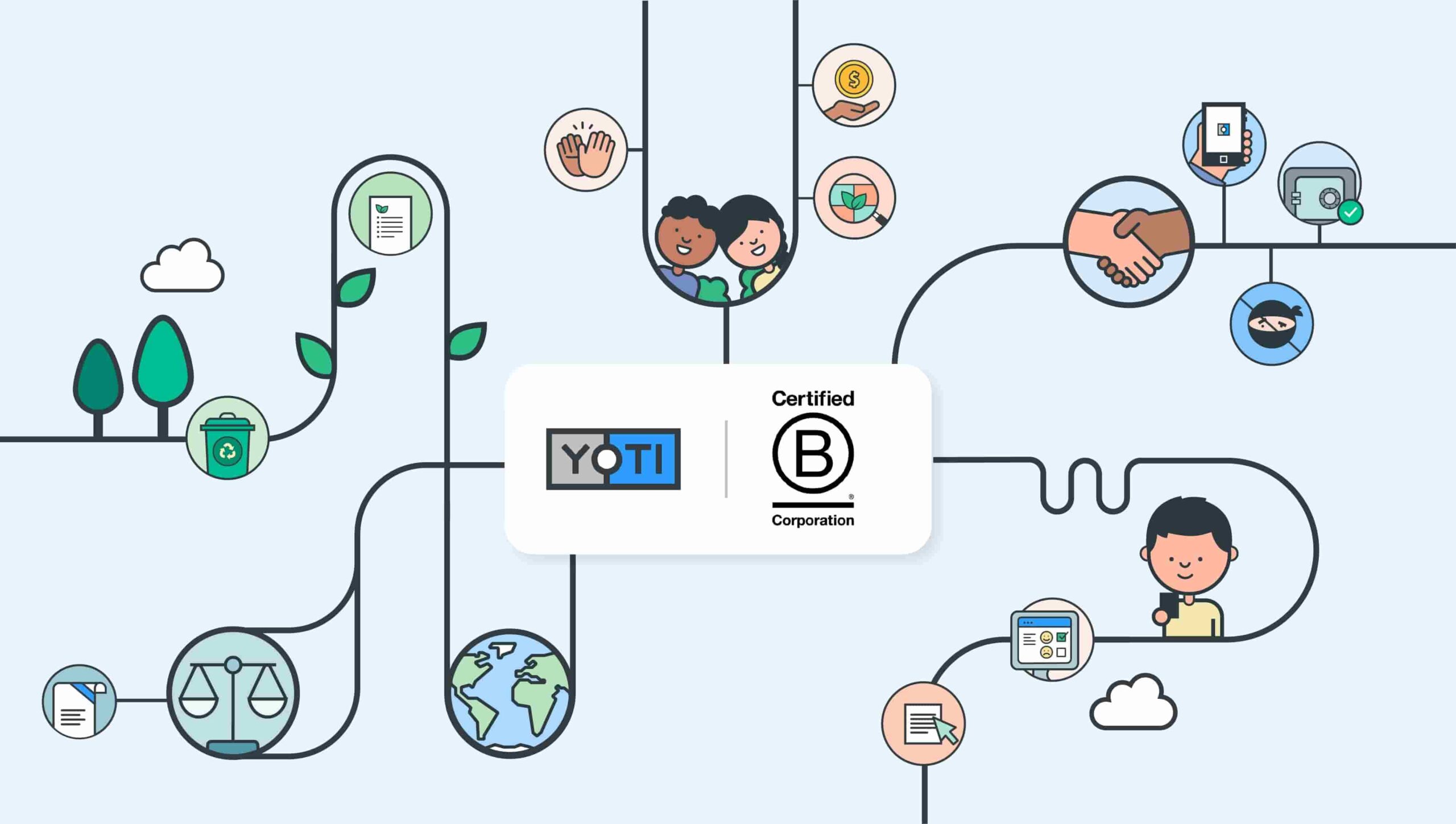 A decorative image containing various illustrations that show the different aspects of B Corp certification.