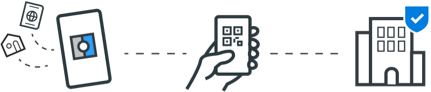 Digital_ID_how_it_works