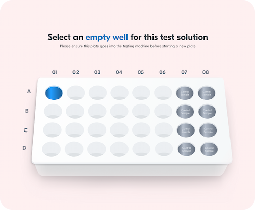 Health testing digital wells for tracking each patients tests and ensuring there are no mix ups